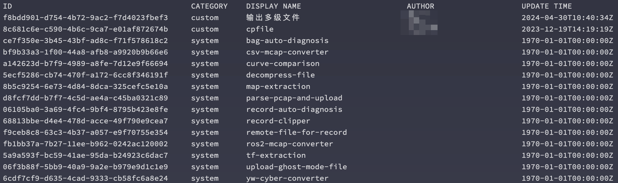 cocli-list-actions