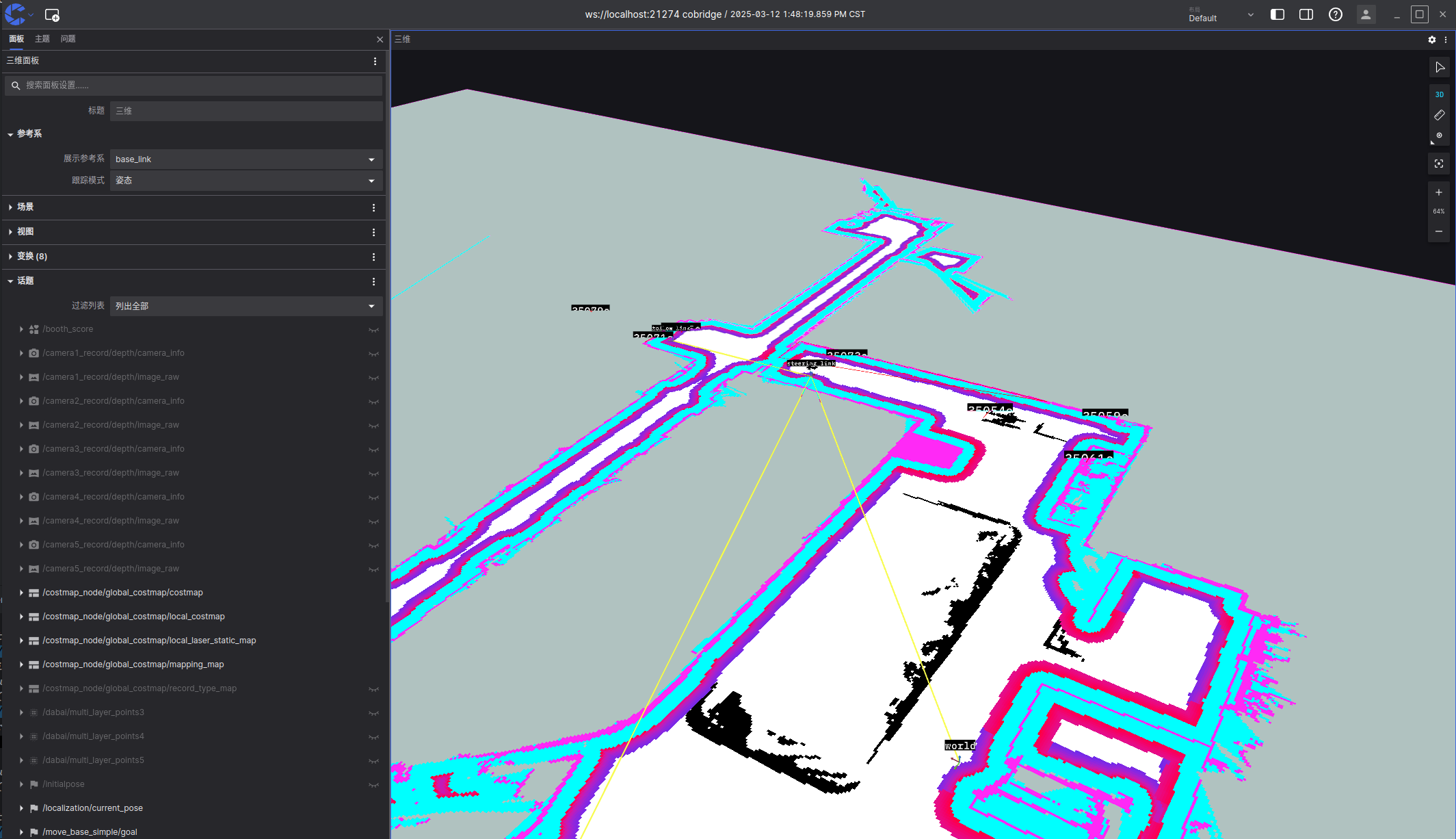Real-time Visualization