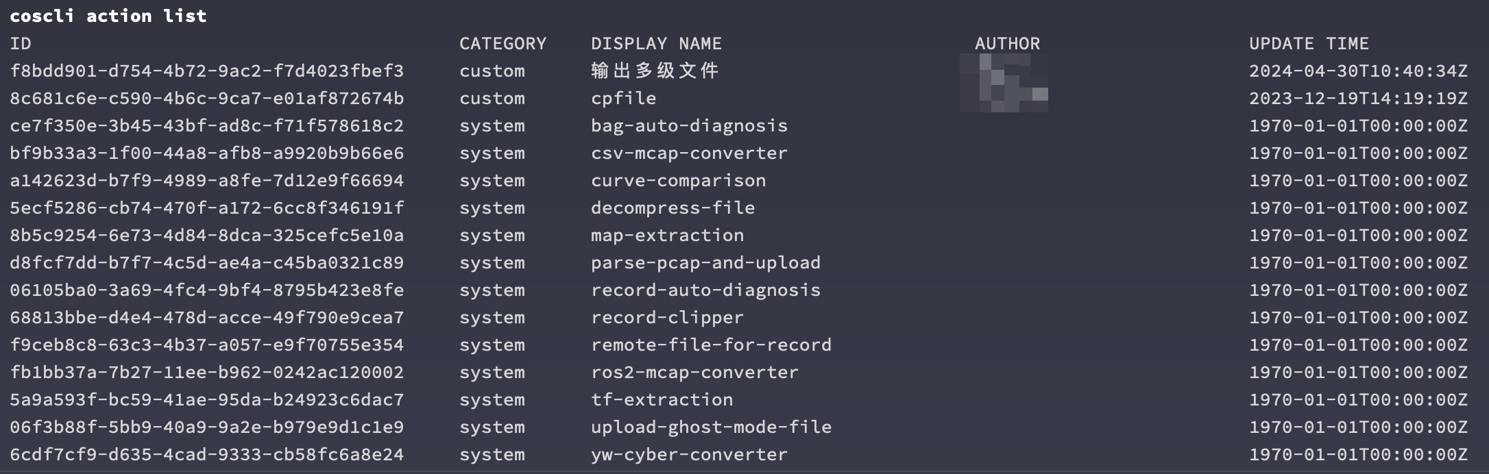 cocli-list-actions